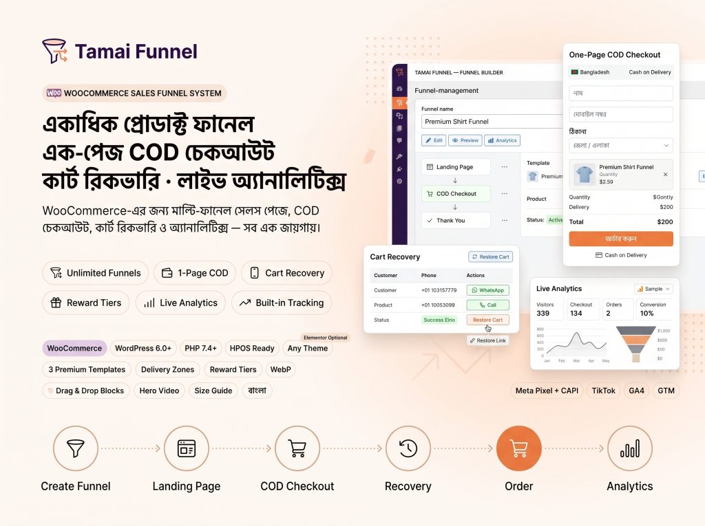 Tamai Funnel